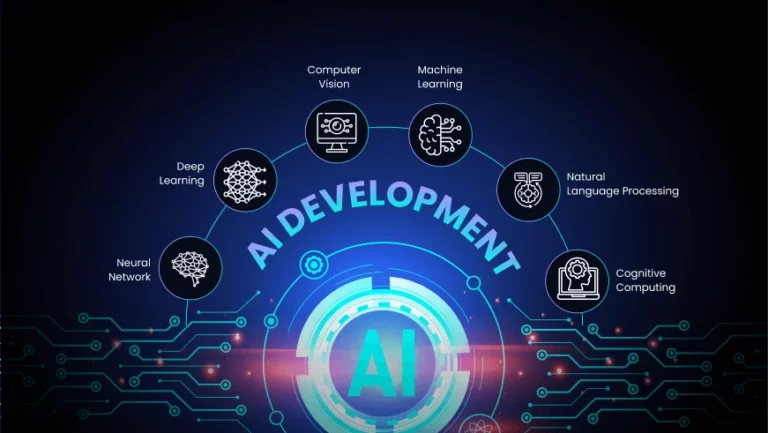 Customized AI Development