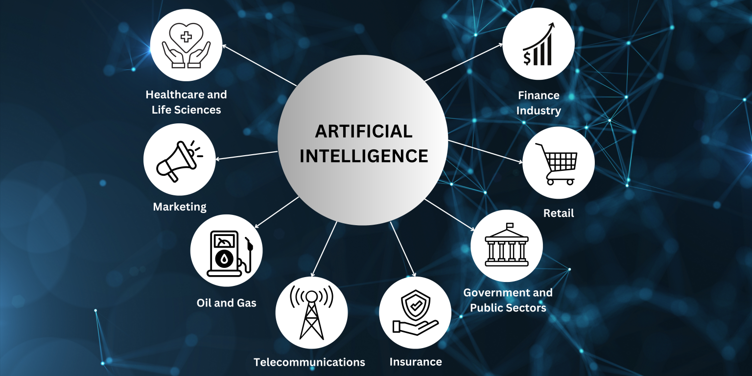 The Impact Of Artificial Intelligence On Industry Transformation: A New Era Of Efficiency And Innovation